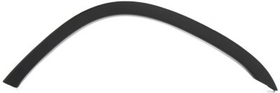 Honda Fender Flares Replacement
