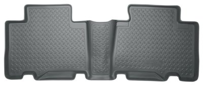 Toyota Rav4 Floor Mats Husky Liners