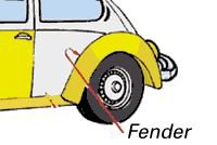 Volkswagen Fender IAP
