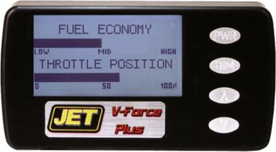 Honda Performance Module and Chip Jet Performance